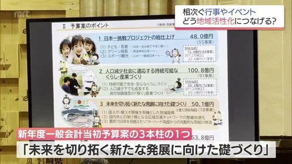 深刻な「宿泊施設不足」の解消へ1億円計上 スポーツランドの取り組みを経済効果拡大へ繋げる宮崎県の方針 | MRTニュース | MRT宮崎放送