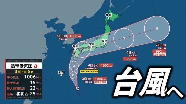 【台風情報】台風15号発生へ…日本横断ルートの可能性 台風のたまご=熱帯低気圧が発達の見込み【雨と風の最新シミュレーション】9月3日10時更新|TBS NEWS DIG