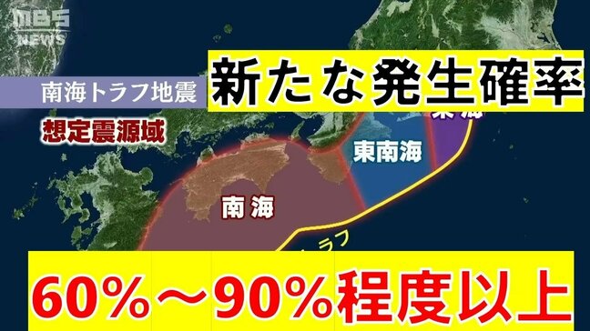 【解説】南海トラフ地震の発生確率「６０～９０％程度以上」に見直し　８０％程度からナゼ変わった？　専門家は「大きな地震が起きる可能性は少しずつですが高まっています」|TBS NEWS DIG
