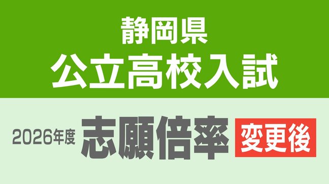【全校掲載】静岡県公立高校入試2026「変更後」志願倍率は磐田南理数1.88倍、静岡1.31倍、藤枝東1.20倍、掛川西普通1.13倍、浜松北普通1.28倍【令和8年度出願状況】|TBS NEWS DIG