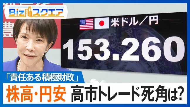 今の時代に「アベノミクスでいいのか」…対策が必要なのは“需要”ではなく“供給”不足【Bizスクエア】 |TBS NEWS DIG