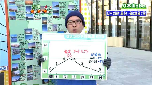 「晴れ間広がるも夜は西部中心に雪。気温は平年より低め」宮城の天気 tbc気象台 21日|TBS NEWS DIG