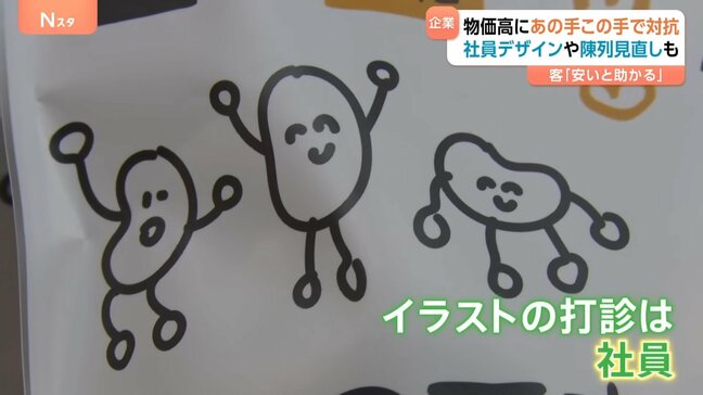 「手書きかわいいです!」物価高にあの手この手で対抗!社員の手書き商品パッケージでデザイン料削減&大量陳列やカゴ直入れで人件費削減も|TBS NEWS DIG