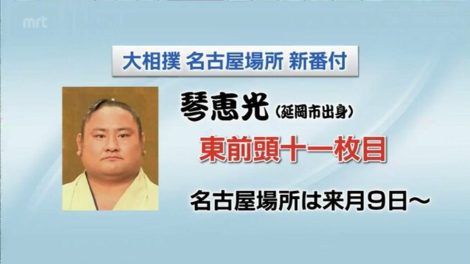 大相撲名古屋場所の番付発表　琴恵光(延岡市出身)は東前頭十一枚目に　|　MRTニュース ｜ ＭＲＴ宮崎放送