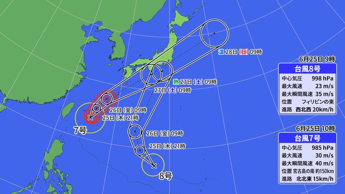 ダブル台風は週末 東京など関東･東海に立て続けに影響か？警報級大雨･暴風おそれ 台風7号･8号 雨･風シミュレーション 気象情報・台風情報|TBS NEWS DIG