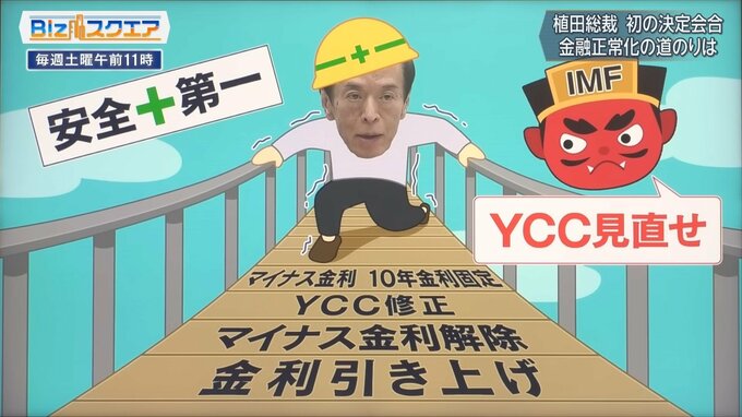 日銀植田総裁　初の金融政策決定会合は「現状維持」【Bizスクエア】|TBS NEWS DIG