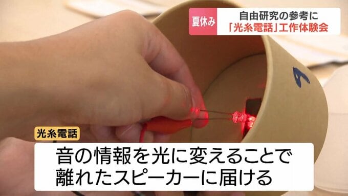 LEDと太陽電池を使って光で音を伝える「光糸電話」の工作キット