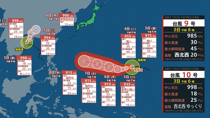 【ダブル台風情報】台風10号(メイサーク)発生　台風9号(バービー)は週明けには中心気圧    915 hpa　中心付近の最大風速    55 m 　最大瞬間風速    75 mの猛烈な勢力の予想に【最新の予想　今後の風のシミュレーション】|TBS NEWS DIG