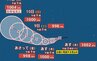 【台風情報】日本の南の熱帯低気圧が台風に発達　「台風5号」へ　今後の進路は？勢力は？※気象庁最新【5月11日(月)にかけての雨風シミュレーション】　|　BSSニュース | BSS山陰放送