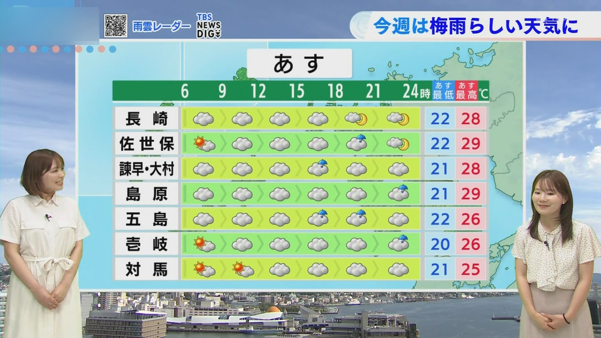 今週は「梅雨らしい」1週間へ 【長崎天気】 | TBS NEWS DIG