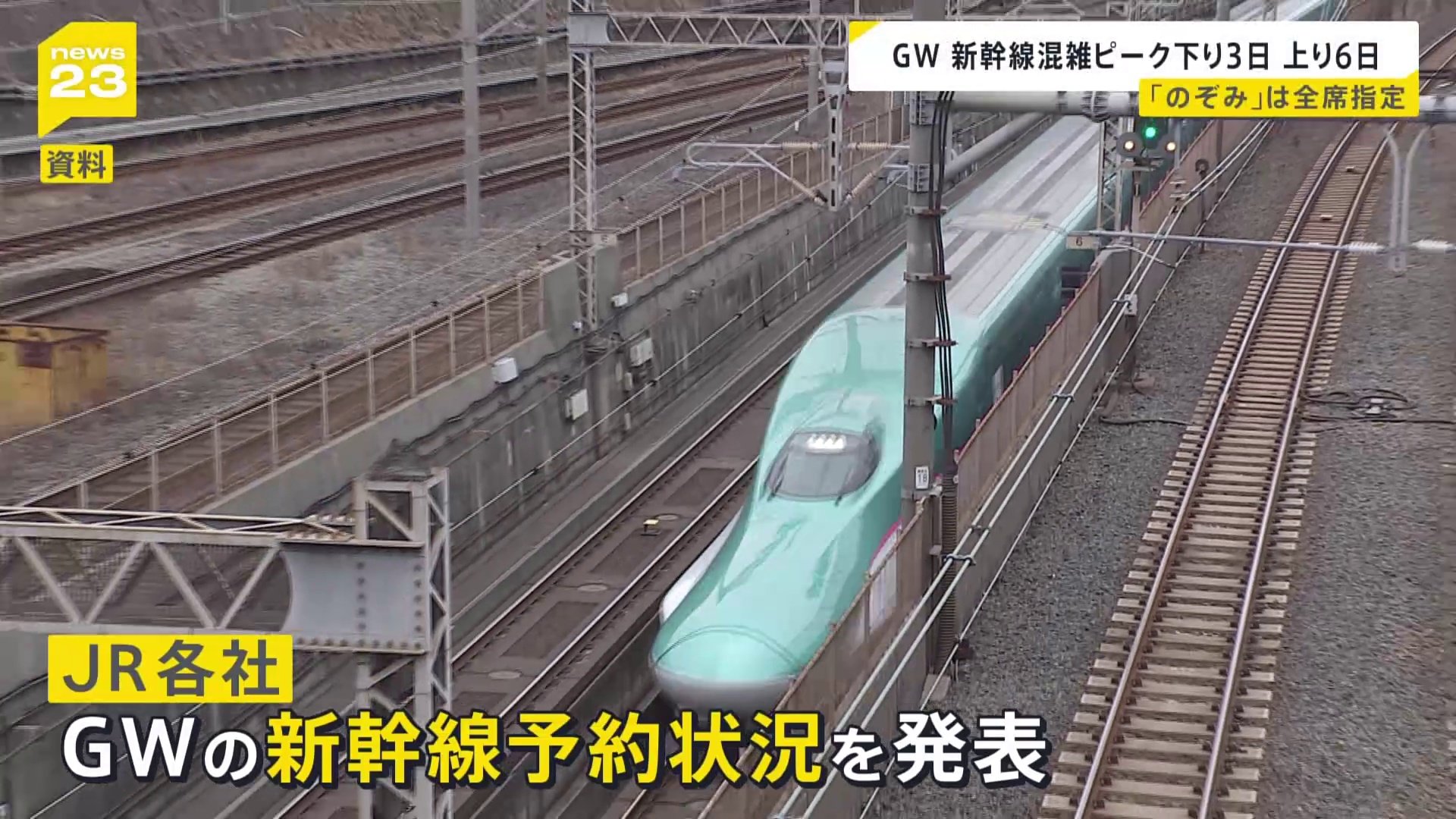 2025年GW新幹線予約状況 下りは「3日」、上りは「6日」がピーク JR各社