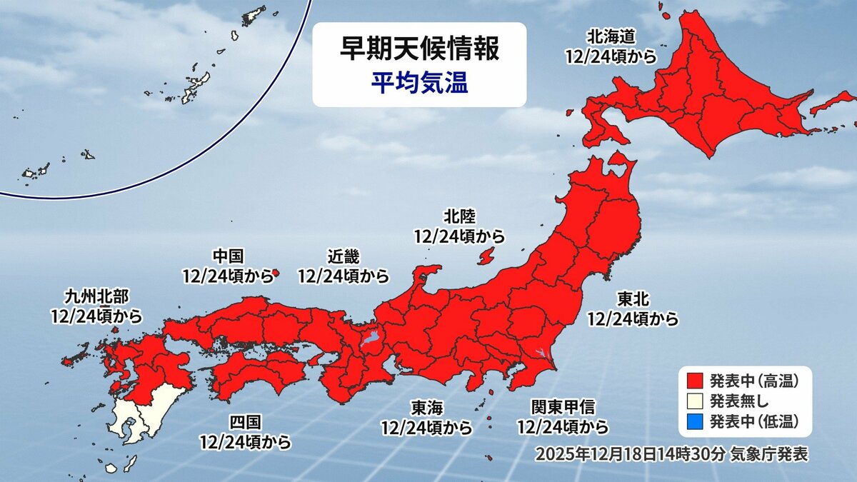 また列島が“10年に一度の高温”に… クリスマスや年末年始の天気は？1月3日以降は西日本中心に平年並みか下回る可能性も 三が日までの天気が出そろった！最新の予想