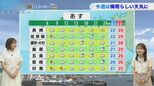 今週は「梅雨らしい」1週間へ 【長崎天気】|TBS NEWS DIG