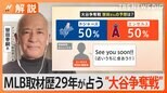 大谷翔平 争奪戦に「ブルージェイズ」急浮上、契約金1080億円? どんなチーム? 獲得を狙うワケは?【Nスタ解説】|TBS NEWS DIG
