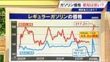 原油高騰続く… ガソリン価格の補助金いつまで？ ランキングで見る安い都道府県は？【大石邦彦解説】　|　名古屋・愛知・岐阜・三重のニュース【CBC news】 | CBC web
