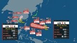 【台風情報】台風9号(バービー)「眼」がはっきり 今後905hPaまで発達か 台風10号(メイサーク)による影響は?【雨風シミュレーション3日~8日】 | 宮城のニュース│tbc NEWS│tbc東北放送