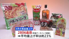 きょうから4月　今月約2800品目が値上げへ　6か月ぶり2000品目超、値上げの見通し| TBS CROSS DIG with Bloomberg
