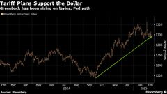 トランプ関税はいずれドル安要因に、各国が報復対応なら－ＢｏｆＡ| TBS CROSS DIG with Bloomberg