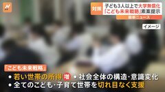 こども3人以上で大学などの入学金・授業料を無償化 「こども未来戦略」素案提示| TBS CROSS DIG with Bloomberg