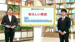 高知の天気 29日 青空広がるも朝は冷え込む予想 山岸拓気象予報士が解説|TBS NEWS DIG