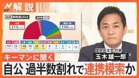 連携「政策的な合意などで判断も」 キーマン 国民民主・玉木雄一郎代表に聞く 自民“惨敗”の衆院選【Nスタ解説】|TBS NEWS DIG