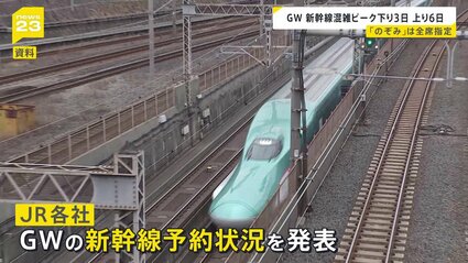 2025年GW新幹線予約状況 下りは「3日」、上りは「6日」がピーク JR各社