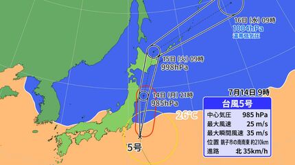 北上しても、なぜ衰えない台風5号 9年ぶりに北海道上陸か 東日本