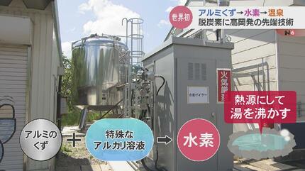アルミくず” で世界初の水素エネルギー 脱炭素の先端技術 “温泉