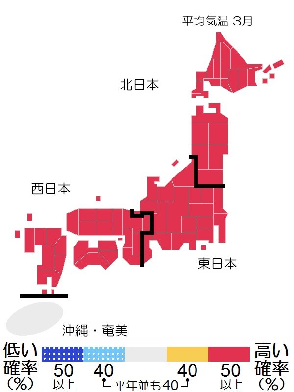 3月到来とともに一気に春本番か 日本列島“真っ赤”に　気象庁の3か月予報（2～4月）|TBS NEWS DIG