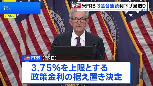 米FRB 3会合連続で利下げ見送り パウエル議長「中東情勢が高い不透明感もたらしている」 退任後も理事留任を表明|TBS NEWS DIG