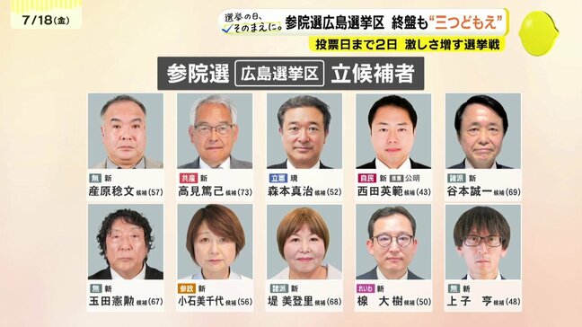 参院選広島選挙区　終盤も三つどもえ　投票日まで２日　激しさ増す選挙戦|TBS NEWS DIG