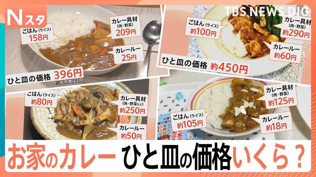 物価高の中 どんな工夫でどんなこだわり？「お家のカレーひと皿の価格いくらですか？」１００人に調査！【それスタ】|TBS NEWS DIG