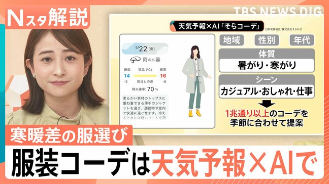 「衣替えをして…」 “ジグザグ天気”の救世主?日本気象協会らが開発した“AI服選び”アプリ登場【Nスタ解説】|TBS NEWS DIG