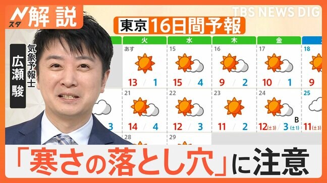 3月並みから真冬並みへ…寒暖差の大きいジグザク気温に　「成人の日は雪がふりやすい」ってホント？【Nスタ解説】|TBS NEWS DIG
