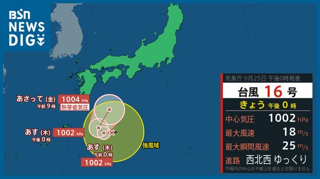 日本の南の海上に『台風16号(シマロン)』が発生 27日には東寄りに進路変え“熱帯低気圧”に【3時間ごとの雨風シミュレーション・27日午後9時まで】|TBS NEWS DIG