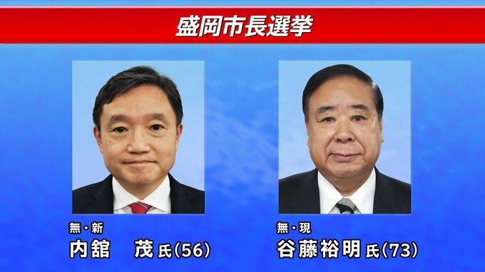 盛岡市長選告示　現職と新人１人が届け出　一騎打ちの選挙戦濃厚　|　IBC NEWS | IBC岩手放送