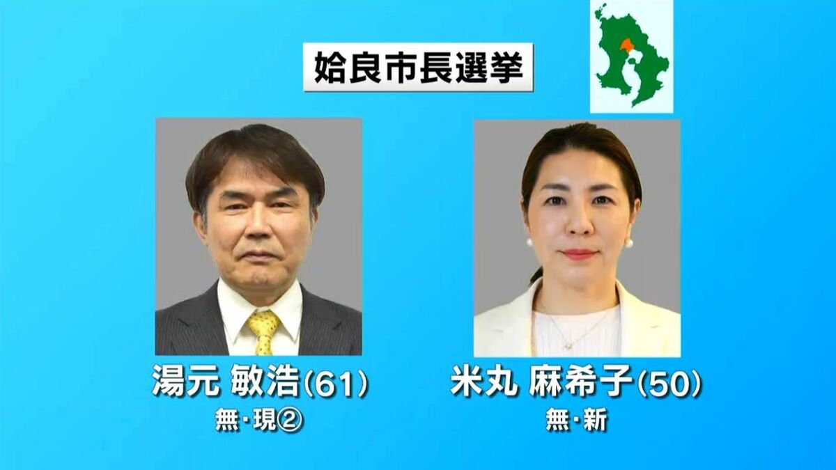 姶良市長選挙 告示　現職と新人の一騎打ち　鹿児島