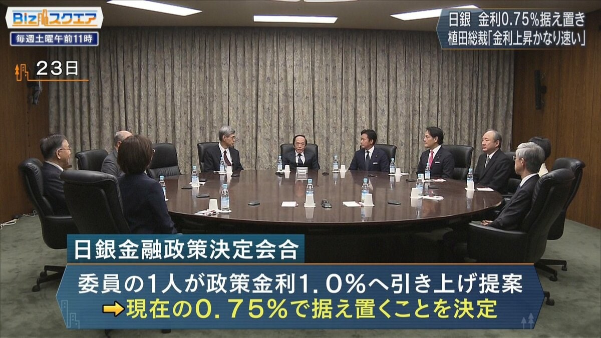 消費税減税でも「買う値段は安くならない」ワケとは？減税公約で長期金利は急騰【Bizスクエア】（TBS NEWS  DIG）｜ｄメニューニュース（NTTドコモ）