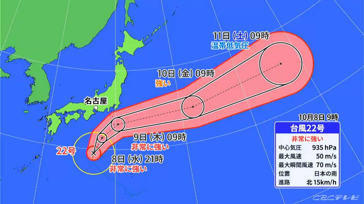 非常に強い勢力の｢台風22号｣ 日本への影響は？きょうの東海地方は真夏日予想  土曜日以降はすっきりしない天気に 愛知･名古屋･岐阜･三重の天気予報（10/8 昼）