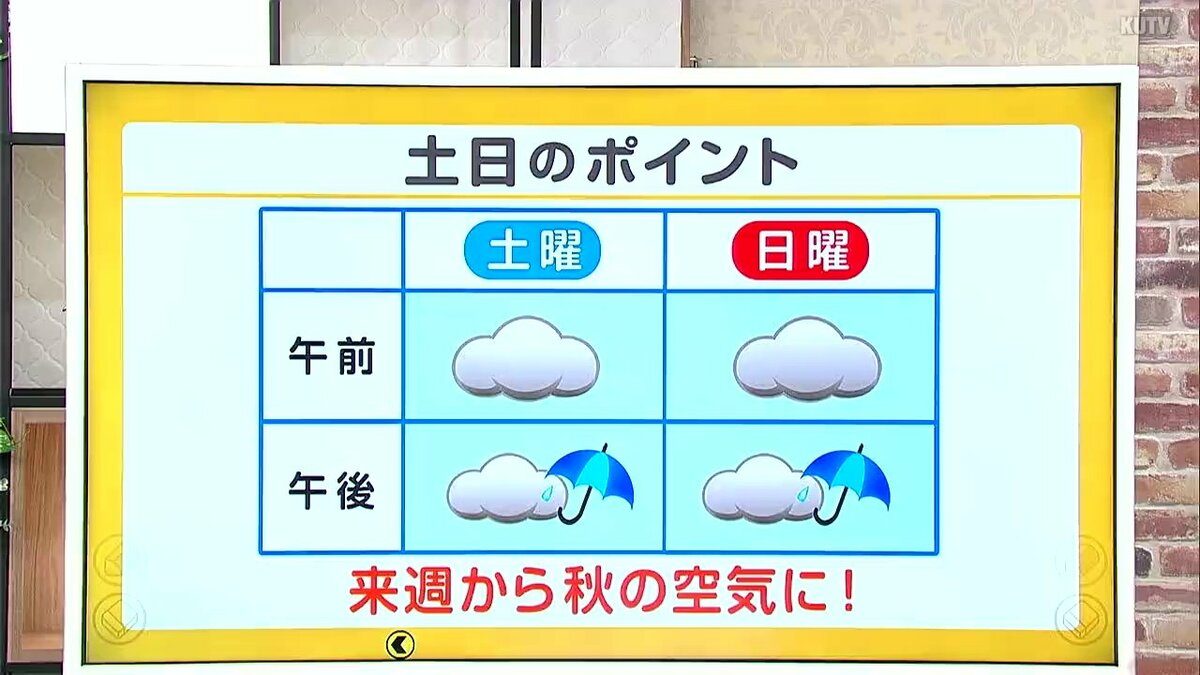 高知の天気　１８日　天気変わりやすく　夕方頃から雨となる見込み　山岸拓気象予報士が解説