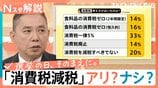 【最新情勢】衆議院選挙の争点「消費税減税」はアリ?ナシ?JNN世論調査では「一律5%に」が最多【Nスタ解説】【選挙の日、そのまえに。】|TBS NEWS DIG