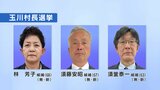 三島・矢祭・古殿・玉川・檜枝岐 5町村長選挙で告示、計8人が立候補届け出 福島【18日午前11時現在】|TBS NEWS DIG