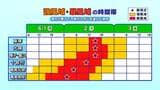 【予報士解説】台風6号 奄美北部も強風域に|TBS NEWS DIG