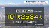 富山県の人口　4月に101万人を割り込む可能性高い　人口移動調査の結果から推計　|　富山のニュース｜天気・防災｜チューリップテレビ
