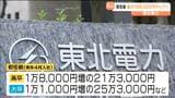東北電力が初任給を3年連続引き上げで、大卒25.3万円・高卒は21.3万円となる　宮城|TBS NEWS DIG