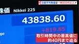 日経平均株価一時800円以上値上がり 取引時間中の最高値に迫る 次期政権へ期待先行 石破総理の辞任表明受け|TBS NEWS DIG