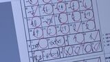 AI技術で学校のテストを採点 名古屋市立の全ての中学と高校でシステム導入へ 一足先に導入した中学校を取材したら… | 名古屋・愛知・岐阜・三重のニュース【CBC news】 | CBC web