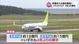ソラシドエアが決算発表 4年ぶりの黒字に 営業収入は499億円余りと過去最高 | MRTニュース | MRT宮崎放送