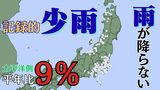 平年比わずか9%…太平洋側で雨が降らない　“記録的少雨”は今後1か月も継続へ　西日本は1月として過去最少【雪と雨のシミュレーション】|TBS NEWS DIG