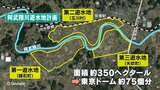 【解説】東京ドーム75個分の遊水地計画 洪水被害食い止める一方、用地取得に課題 | 福島のニュース│TUF
